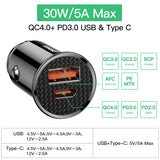 Baseus Quick Charge 4.0 3.0 USB Car Charger For Xiaomi mi 9 Huawei P30 Pro QC4.0 QC3.0 QC 5A Fast PD Car Charging Phone Charger