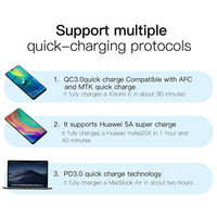 Baseus Quick Charge 4.0 3.0 USB Charger 5A for Huawei 30W QC 4.0 3.0 Quick Charger PD 3.0 Fast Charger for iPhone