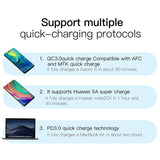 Baseus Quick Charge 4.0 3.0 USB Charger 5A for Huawei 30W QC 4.0 3.0 Quick Charger PD 3.0 Fast Charger for iPhone